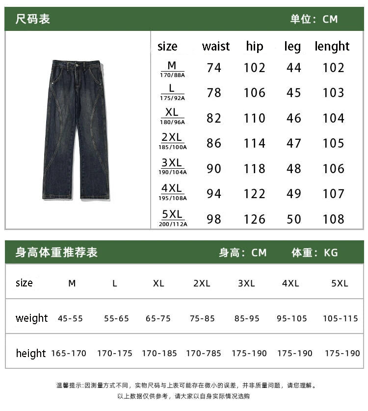 Threebooy Straight Leg Jeans Men Washed Solid Trousers Panel Design Denim Pants Autumn Fall Male Wear New 2025 High-quality denim pants