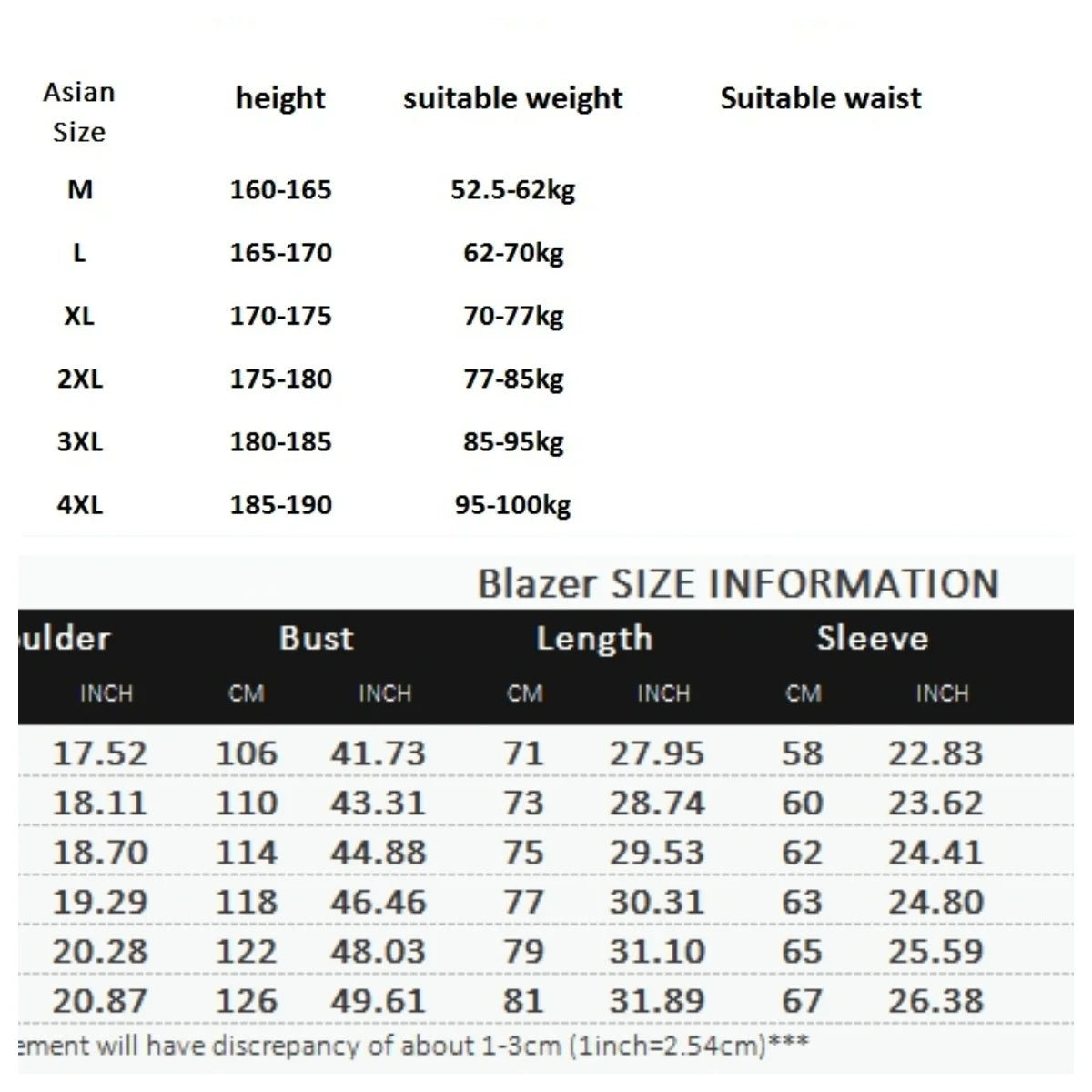 Threebooy  New European Plus Size Men's Jacket Elegant Italian Style Gentleman Business Lapel Loose Casual Slim Fit Three Buttons Blazer